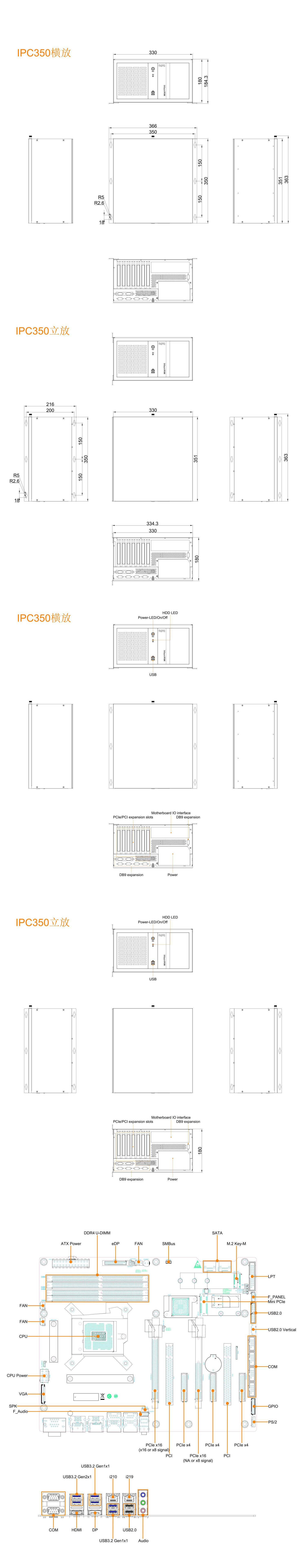 IPC350-Q470_SpecSheet_APQ
